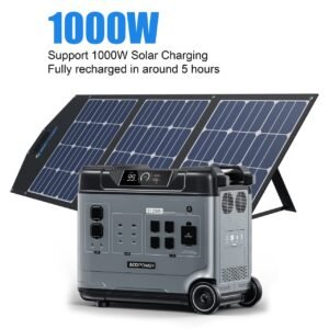P5000 Portable Power Station 5120Wh/2200W - P5000 Home Battery Backup